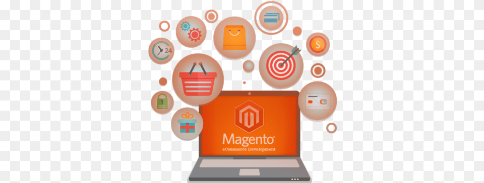 Magento Development Magento, Computer, Electronics, Laptop, Pc Free Png Download