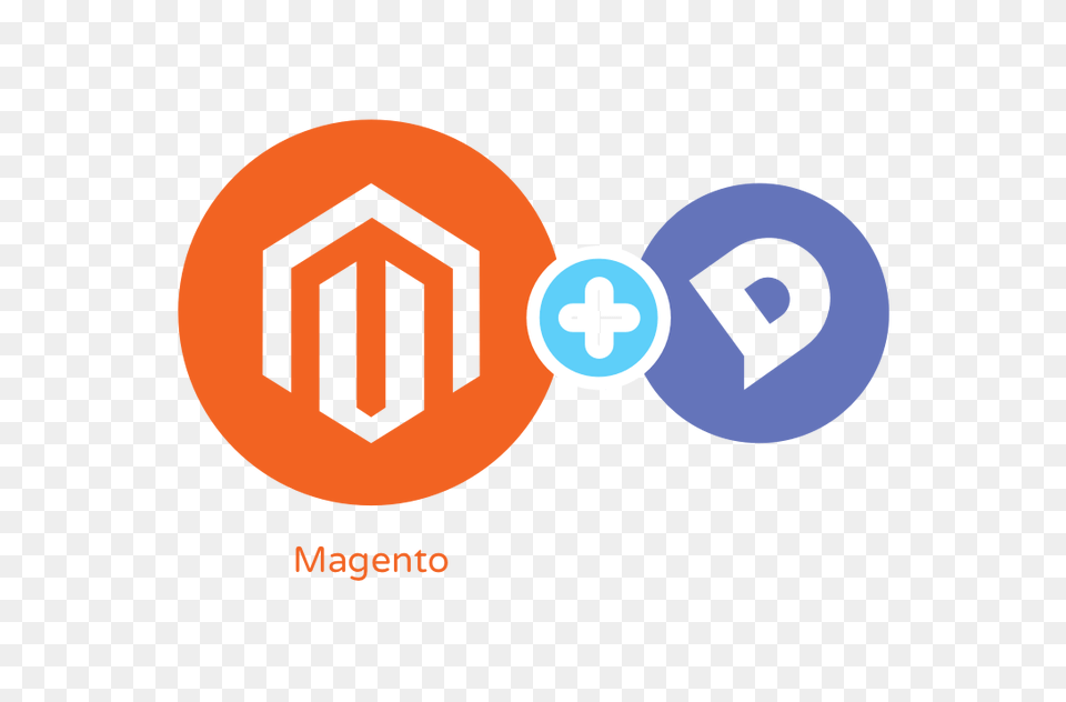 Magento Integration For Easy To Use Customer Service System Dixa, Logo Png