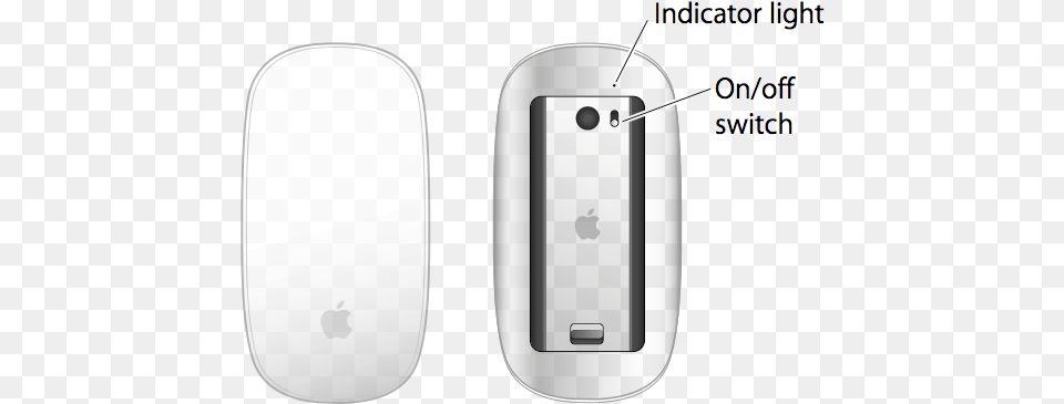 Magic Mouse Magic Mouse 2 On Off, Electronics, Mobile Phone, Phone Free Png