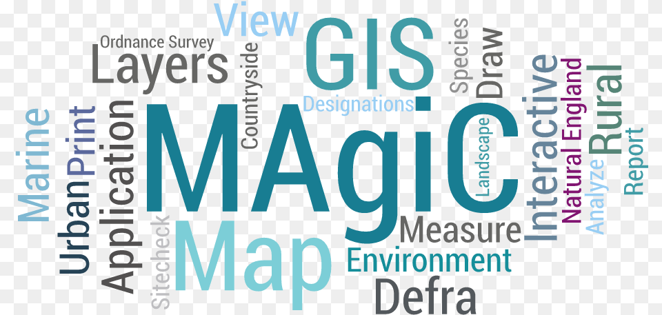 Magic Wordle Magic Natural England, Scoreboard, Text Png Image