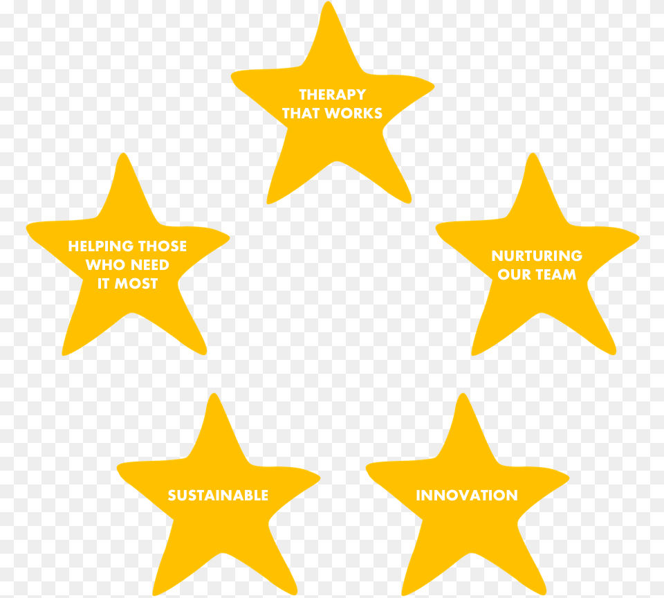 Magic Words Therapy 5 Star General Logo, Star Symbol, Symbol Png