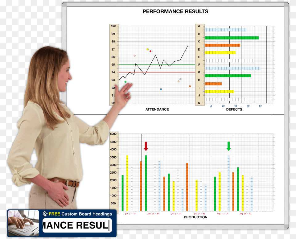 Magnetic Chart Board, Adult, Female, Person, Woman Png