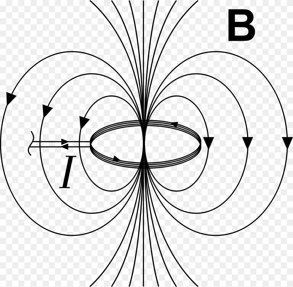 Magnetic Field Due To Current Loop Clip Arts Magnetic Field Of Ring Current, Gray Free Transparent Png