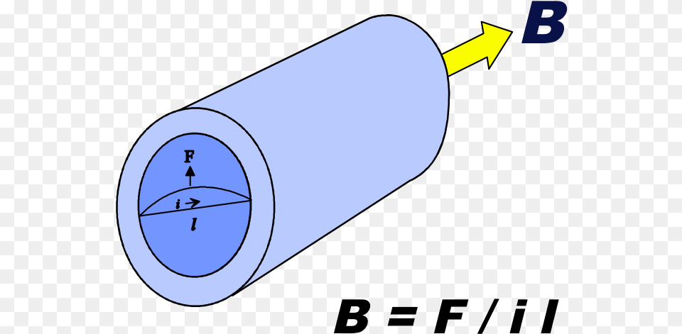 Magnetic Field Tesla Definition Of Tesla In Physics, Cylinder, Cad Diagram, Diagram, Weapon Free Png Download