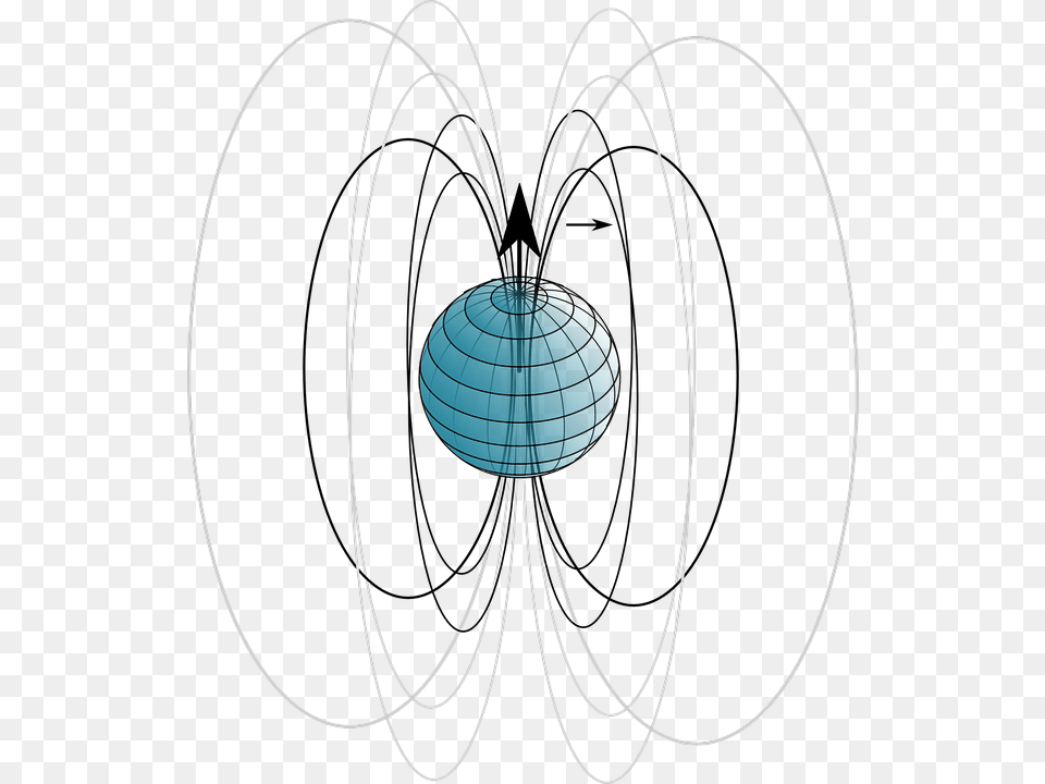 Magnetic Force Helical Motion Amp Lorentz Force Electromagnetic Field, Sphere, Water, Smoke Pipe Free Png Download