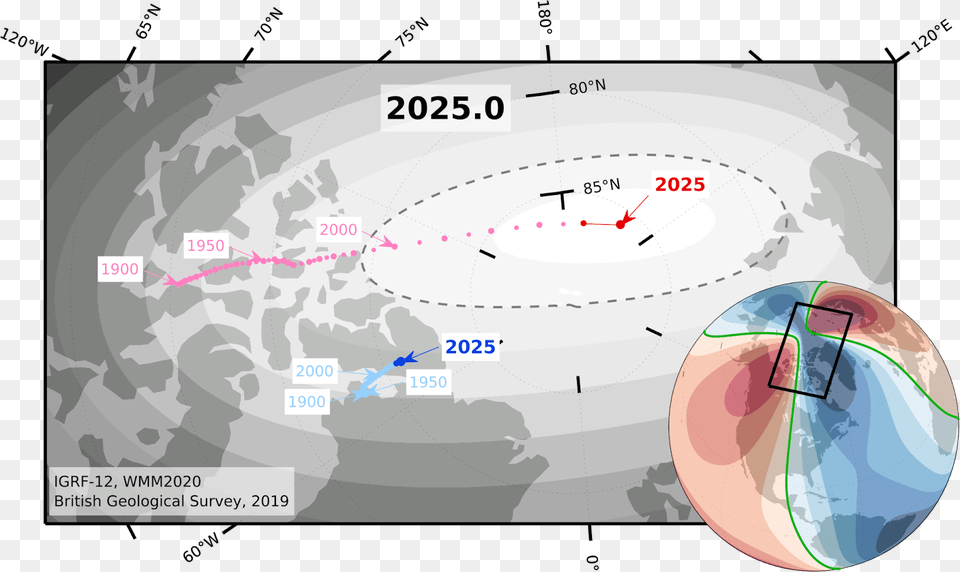 Magnetic N Pole Passes Prime Meridian, Sphere, Text, Nature, Outdoors Png