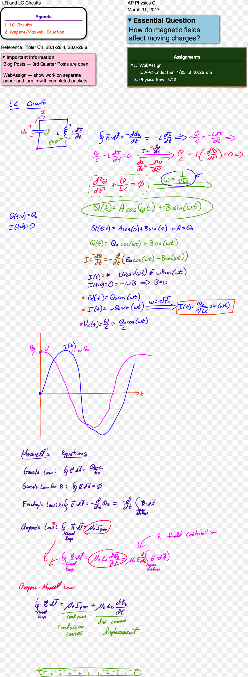 Magnetism Clipart Physics Equation Equations Inductors Physics C, Text Free Png