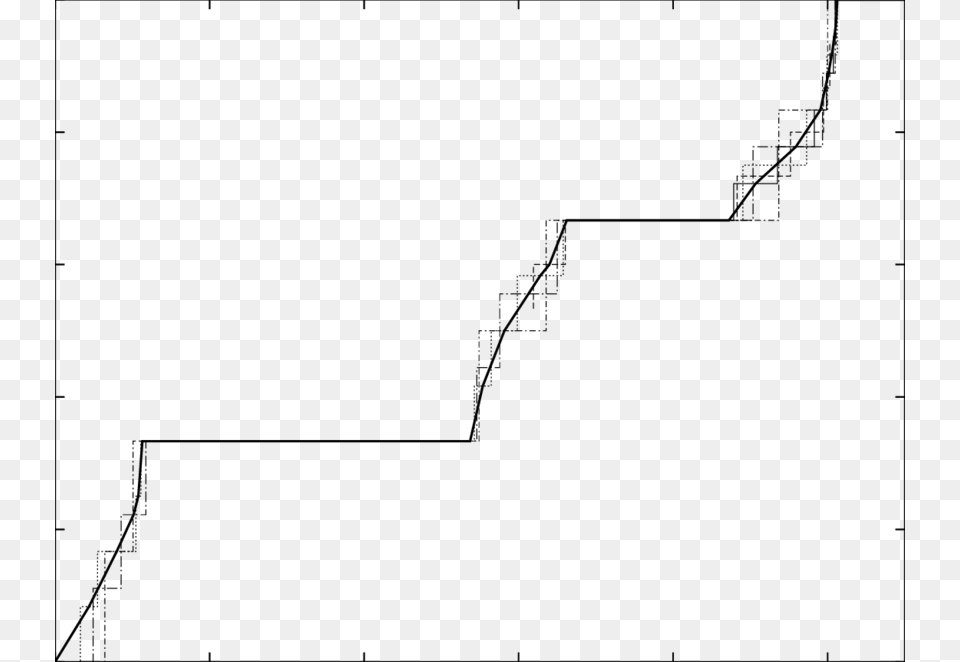 Magnetization Curves Of An N 3 Zig Zag Ladder With Diagram, Gray Free Png Download