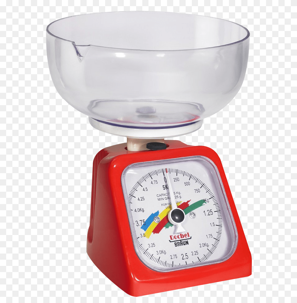Magnum Weighing Scale Image Free Transparent Png