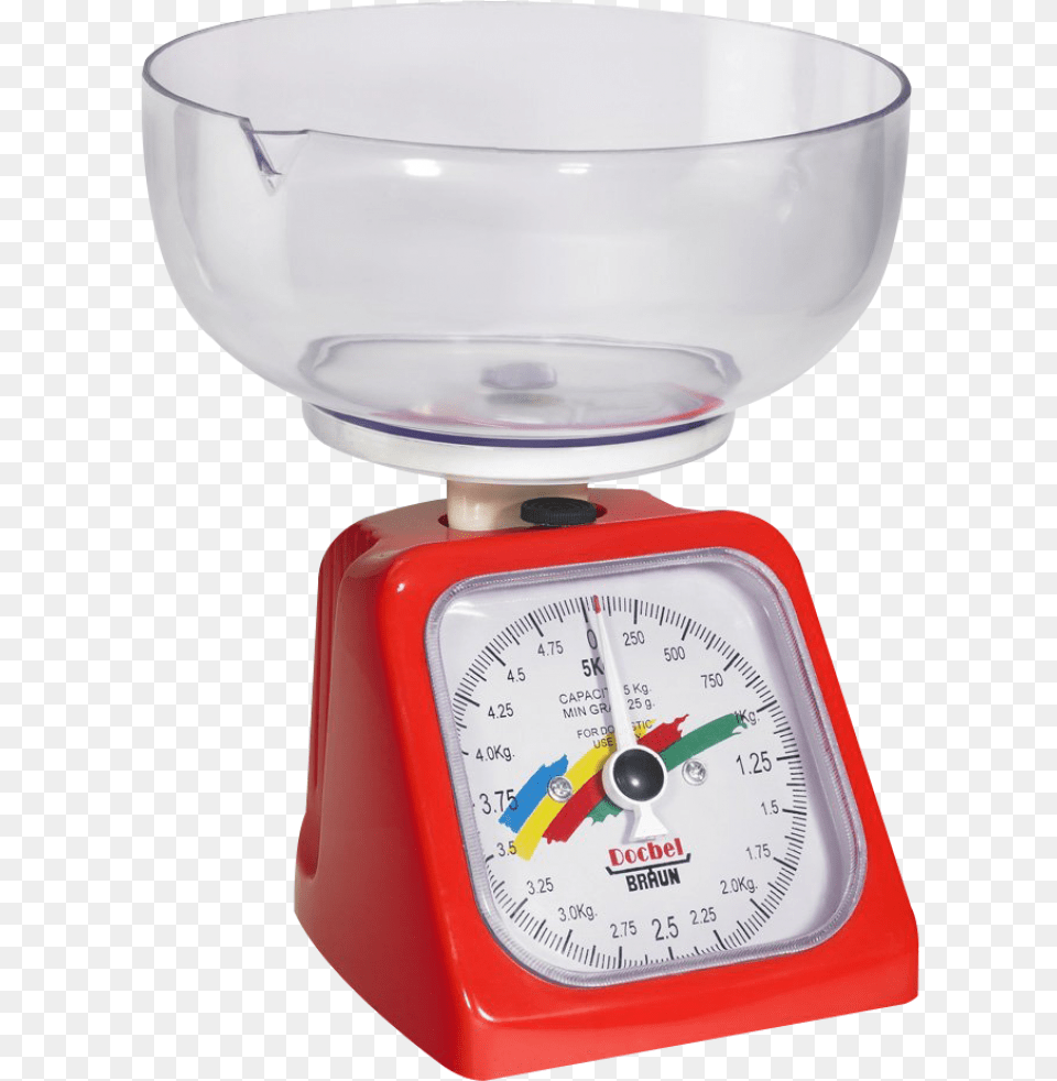 Magnum Weighing Scale Weighing Scale Transparent Png Image