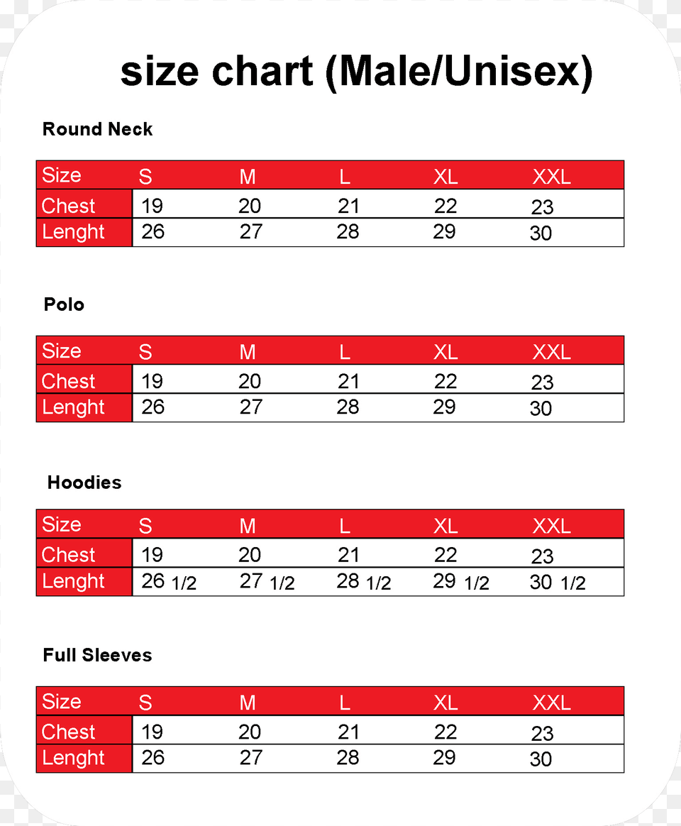 Mahadev Shiva Number, Chart, Plot, Measurements, Text Png