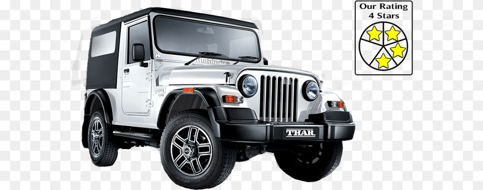 Mahindra Thar, Wheel, Car, Vehicle, Jeep Free Transparent Png