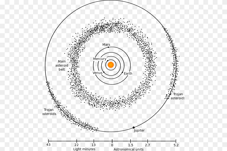 Main Asteroid Belt, Nature, Night, Outdoors Free Png