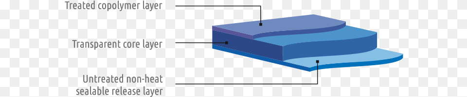 Main Characteristics Fault, Ice, Outdoors, Nature Free Png