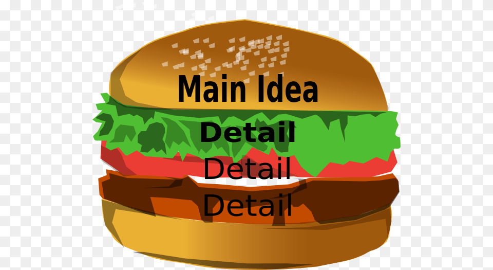 Main Idea Burger Clip Arts For Web Clip Arts Main Idea And Details Hamburger, Food Png Image