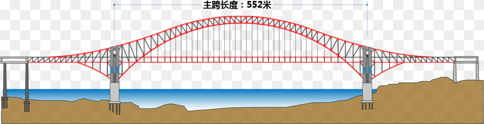 Main Span Of Chaotianmen Bridge Chaotianmen Bridge, Arch, Architecture, Arch Bridge Free Png Download