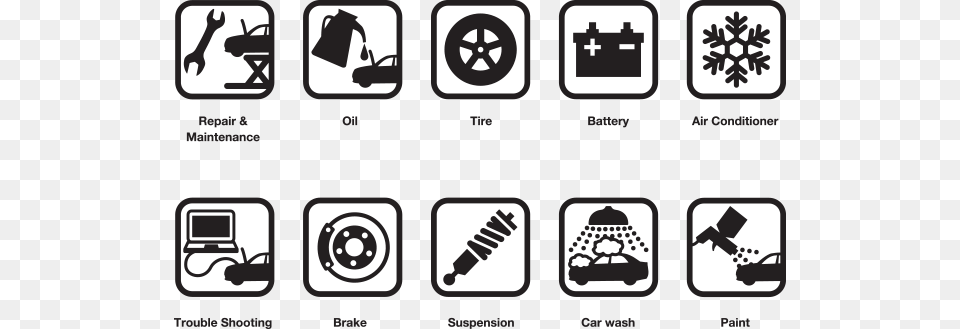 Major Servicing Packages Car Oil Change Icon, Wheel, Machine, Gas Pump, Pump Png Image