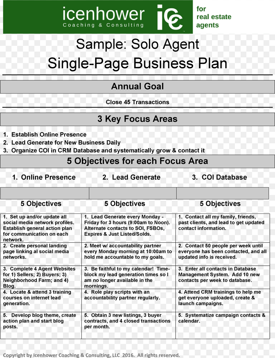 Make A Business Plan For Real Estate Agents, Page, Text Png