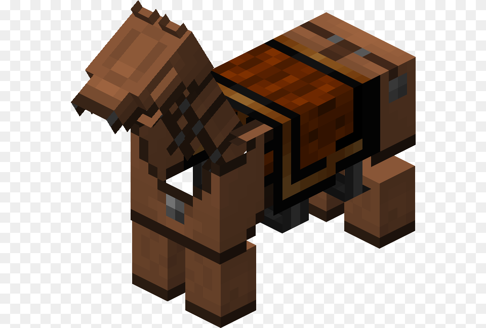 Make Horse Armor In Minecraft, Animal, Canine, Dog, Mammal Free Png Download