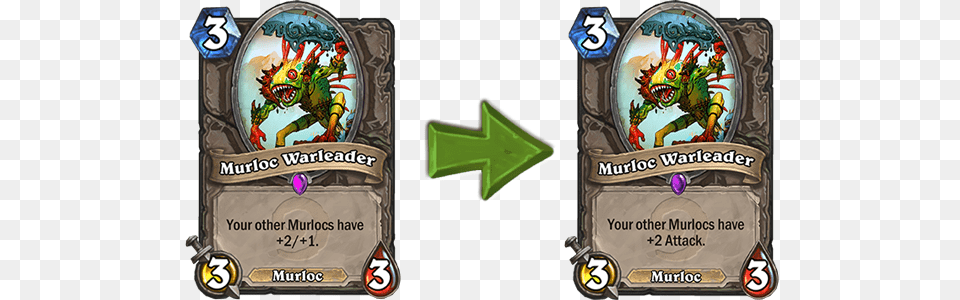 Make Sure To Defeat The Lich King With Those Murloc Nerfs Hearthstone 2018, Book, Comics, Publication Free Png Download