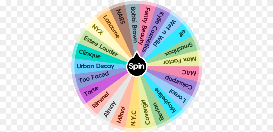 Make Up Brands Spin The Wheel App Dot, Disk, Text Free Png Download