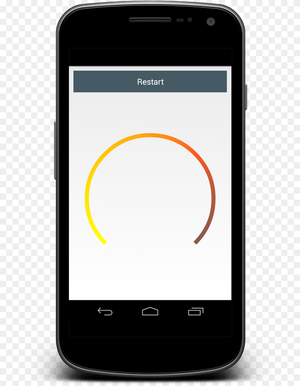 Make Your Progressbar More Color Full Look Here For Smartphone, Electronics, Mobile Phone, Phone Free Transparent Png