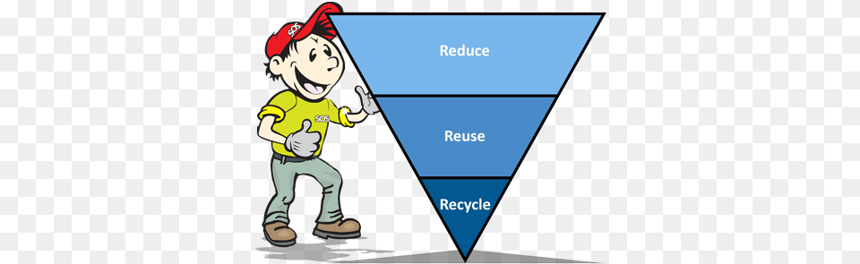 Make Your Recycling Count Reduce Reuse Recycle, Triangle, Book, Comics, Publication Free Png