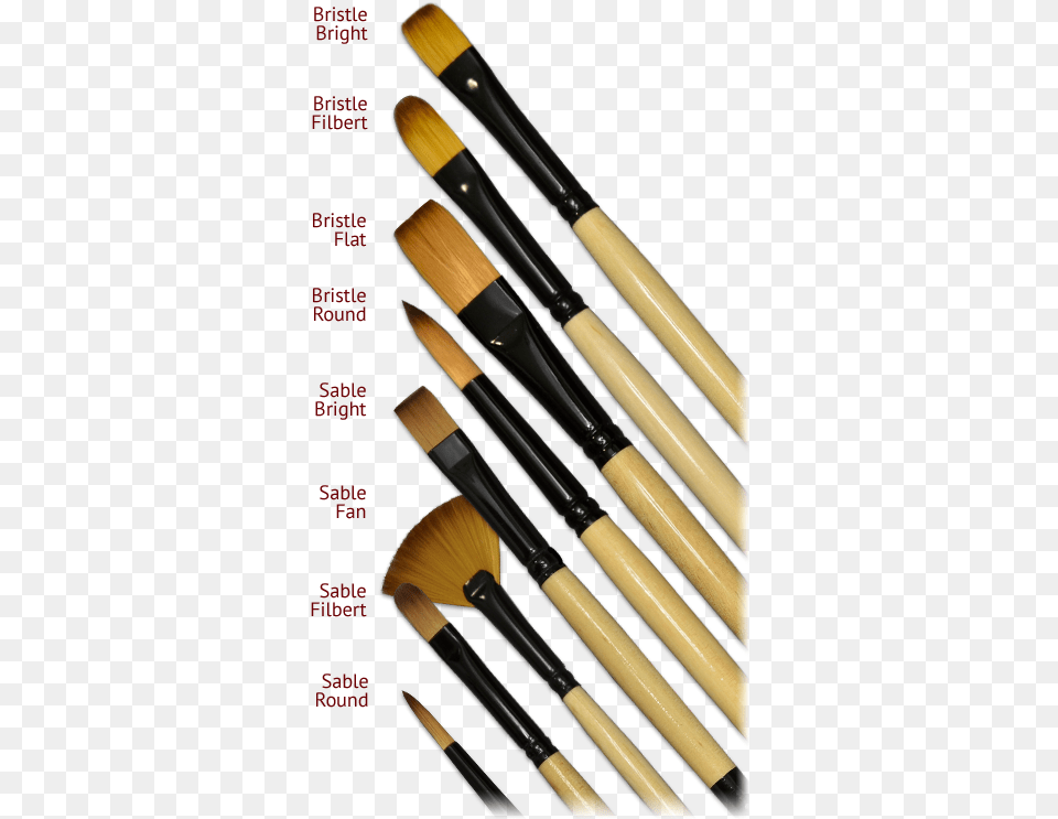 Makeup Brushes, Brush, Device, Tool Png Image