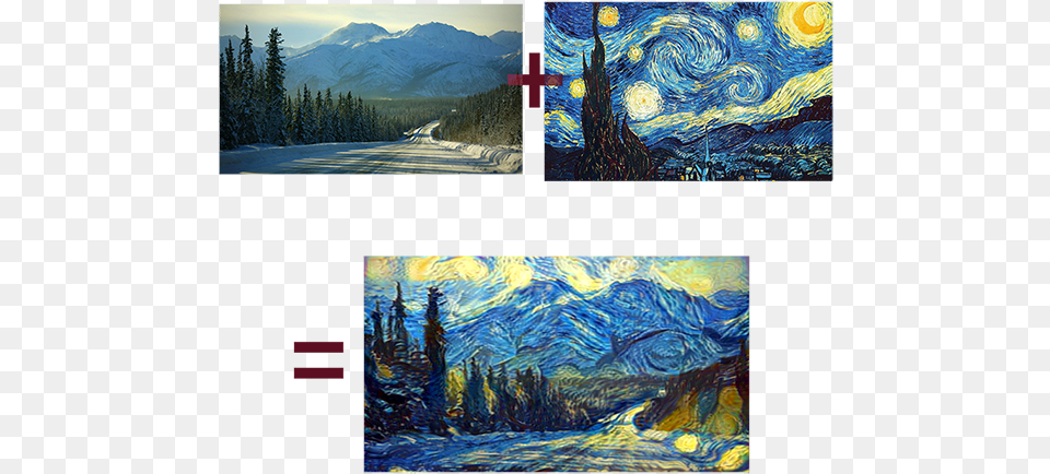 Making My Prisma Hack More Robust I Hope To Explore Van Gogh Starry Night, Art, Collage, Modern Art, Painting Free Png Download