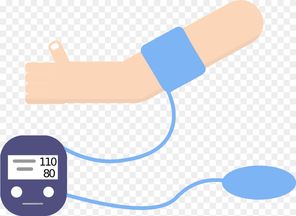 Making Some Noise About The Silent Killer High Blood Pressure, Body Part, Finger, Hand, Person Png