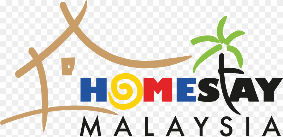 Malaysia As The Ultimate Retirement Destination Homestay Word, Text Png