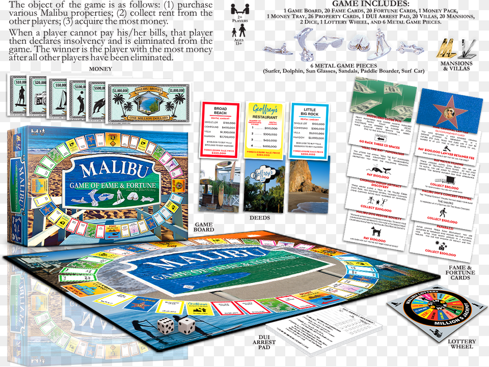 Malibu Game Of Fame Fortune Board Game Tabletop Game, Advertisement, Poster, Person Png Image