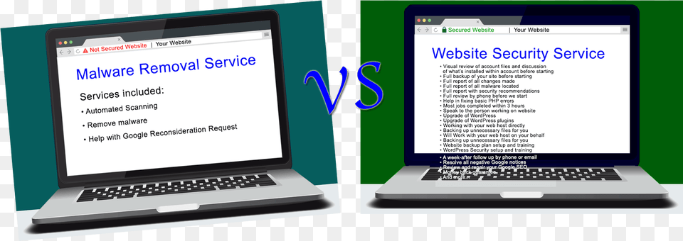 Malware Removal Service Versus Website Security Service Netbook, Computer, Electronics, Laptop, Pc Png Image
