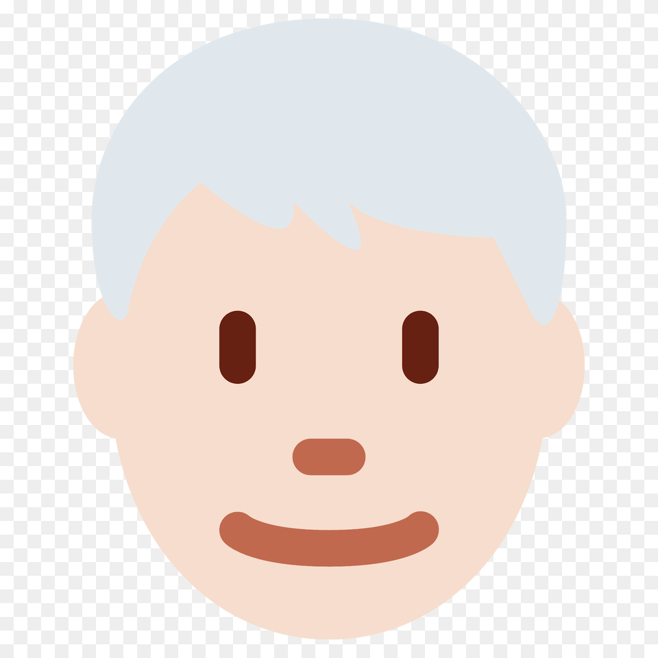 Man Emoji Clipart, Photography, Face, Head, Person Free Png