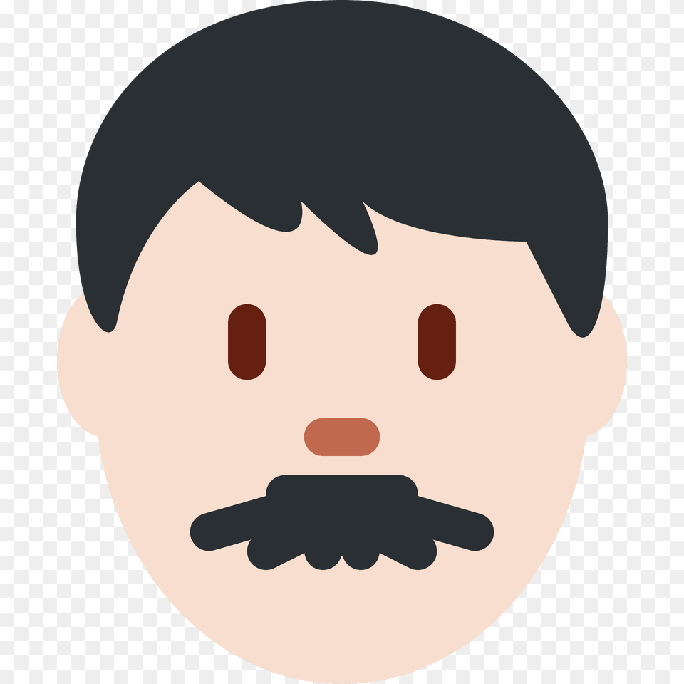Man Emoji Clipart, Head, Person, Face, Photography Png