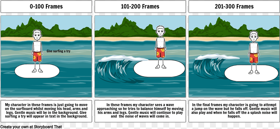 Man Vs Nature Storyboard, Water, Sea, Outdoors, Comics Free Png Download