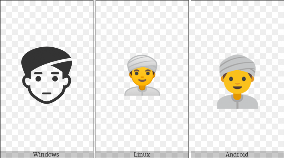 Man With Turban On Various Operating Systems, Cap, Clothing, Hat, Baby Free Transparent Png