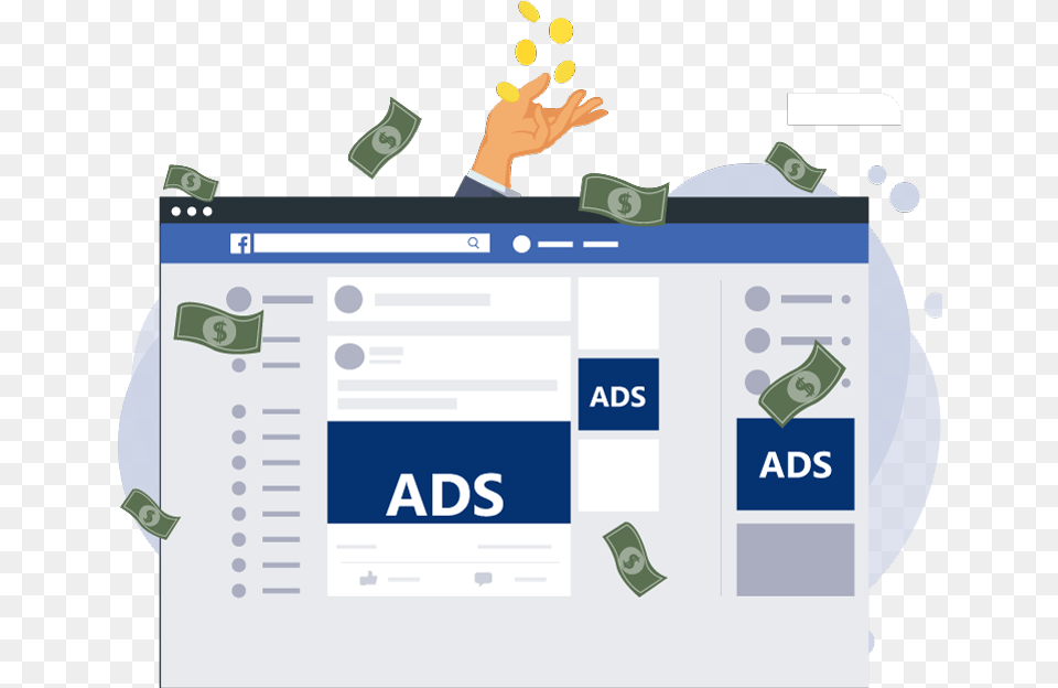 Manage Facebook Ads Boost Post And Manage Lead Ads Sharing, File, Webpage, Computer Hardware, Electronics Free Png Download