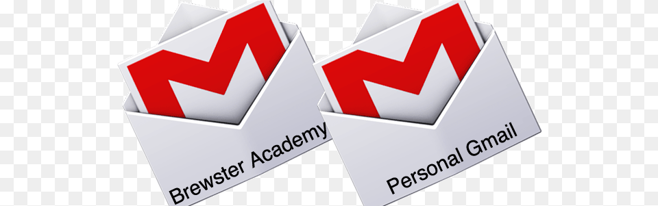 Manage Two Gmail Accounts In Chrome U2013 Brewster Academy Blogs Gmail Personal, Text, First Aid, Envelope, Mail Free Png