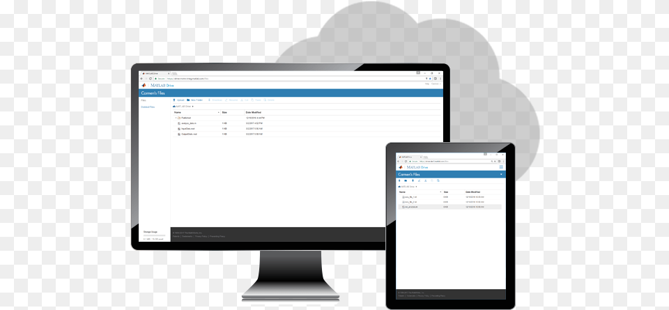 Manage Your Files In The Cloud Across Devices And Products Cloud Computing, Computer, Computer Hardware, Electronics, Hardware Free Transparent Png