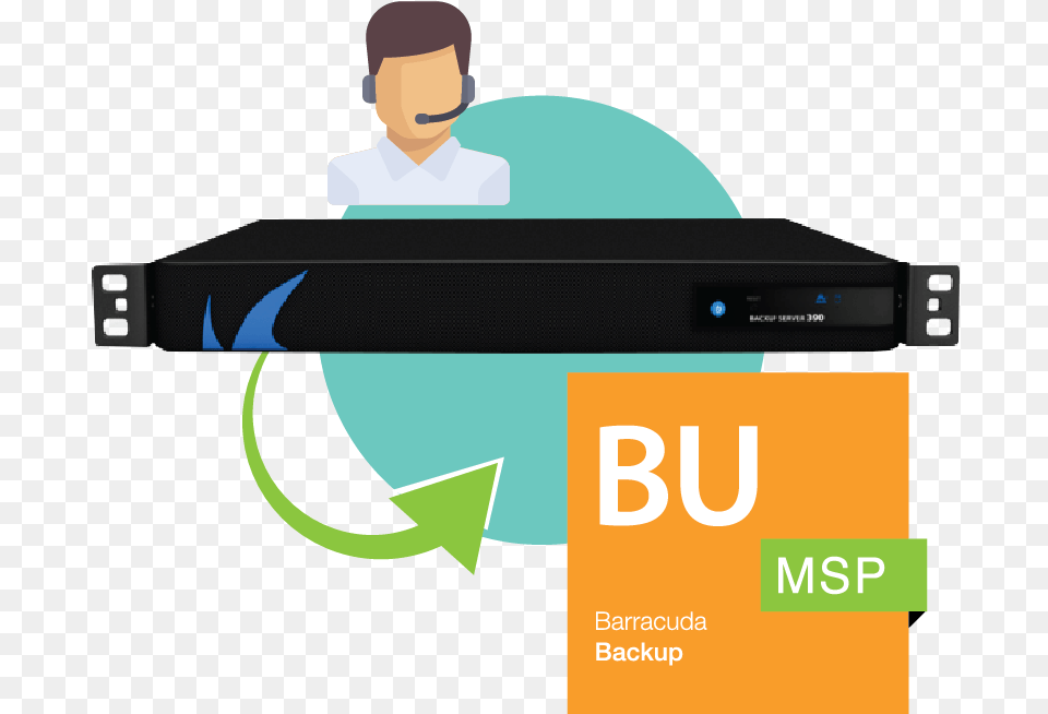 Managed Backup Appliance Barracuda Web Application Firewall, Hardware, Computer Hardware, Electronics, Man Free Png Download