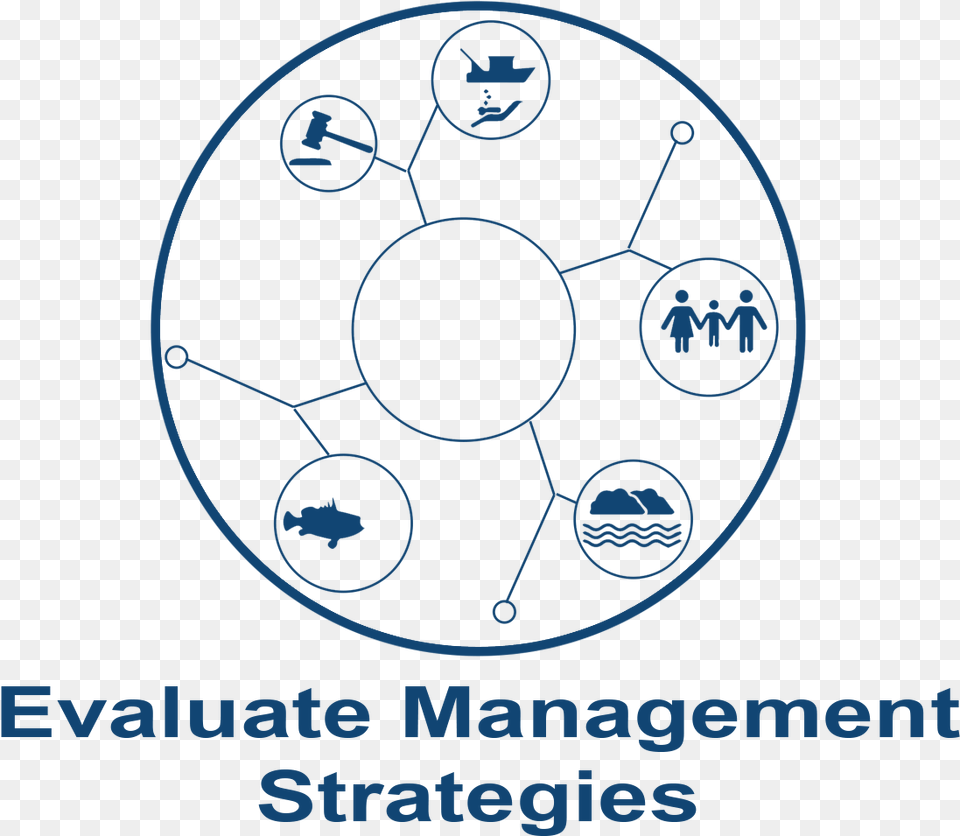 Management Strategy Evaluation, Hockey, Ice Hockey, Ice Hockey Puck, Rink Png Image
