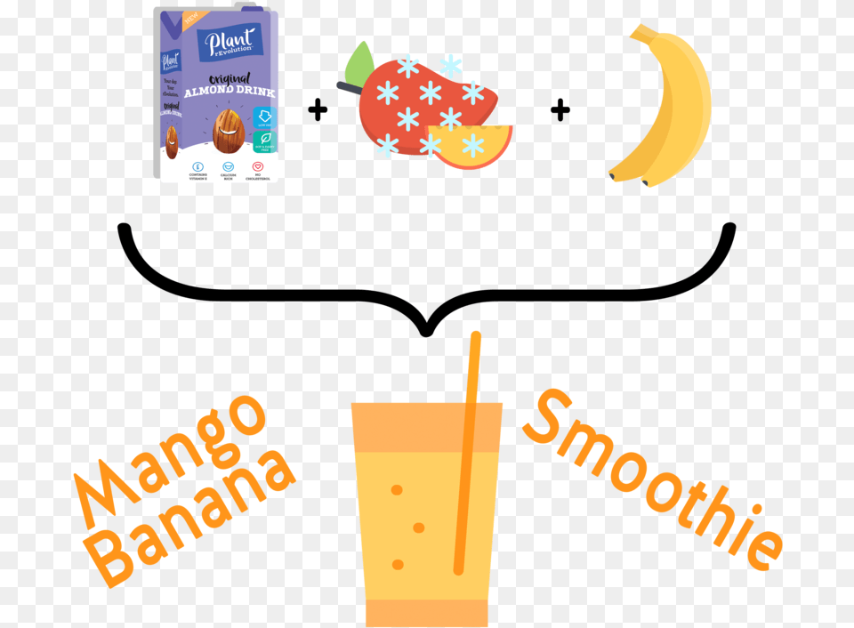 Mango Banana, Beverage, Juice, Food, Fruit Free Transparent Png