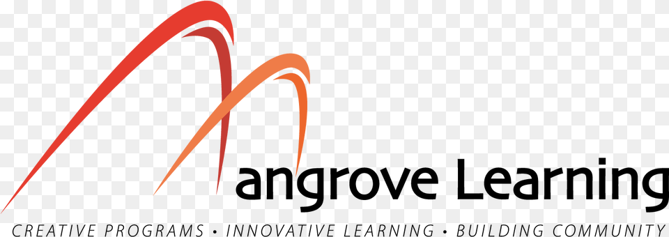 Mangrove Learning Pte Ltd Graphic Design, Outdoors, Nature Free Png