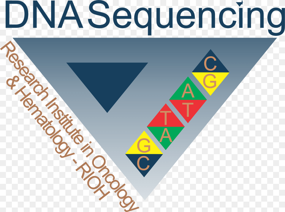 Manitoba Institute Of Cell Biology, Triangle, Dynamite, Logo, Weapon Free Png