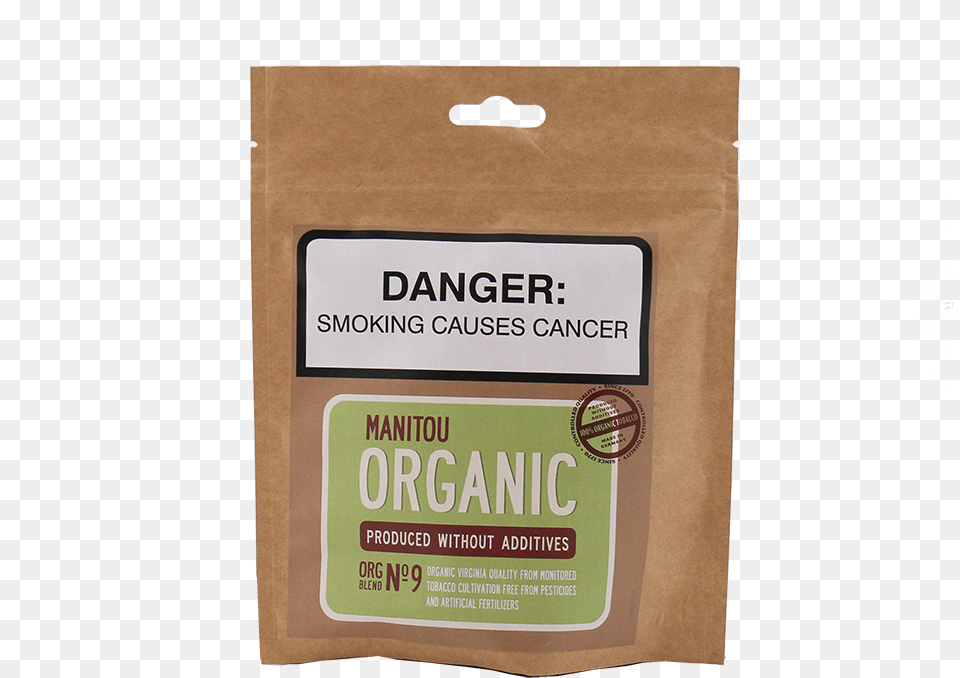 Manitou Organic Green Danger Deep Water, Box, Cardboard, Carton, Bottle Png