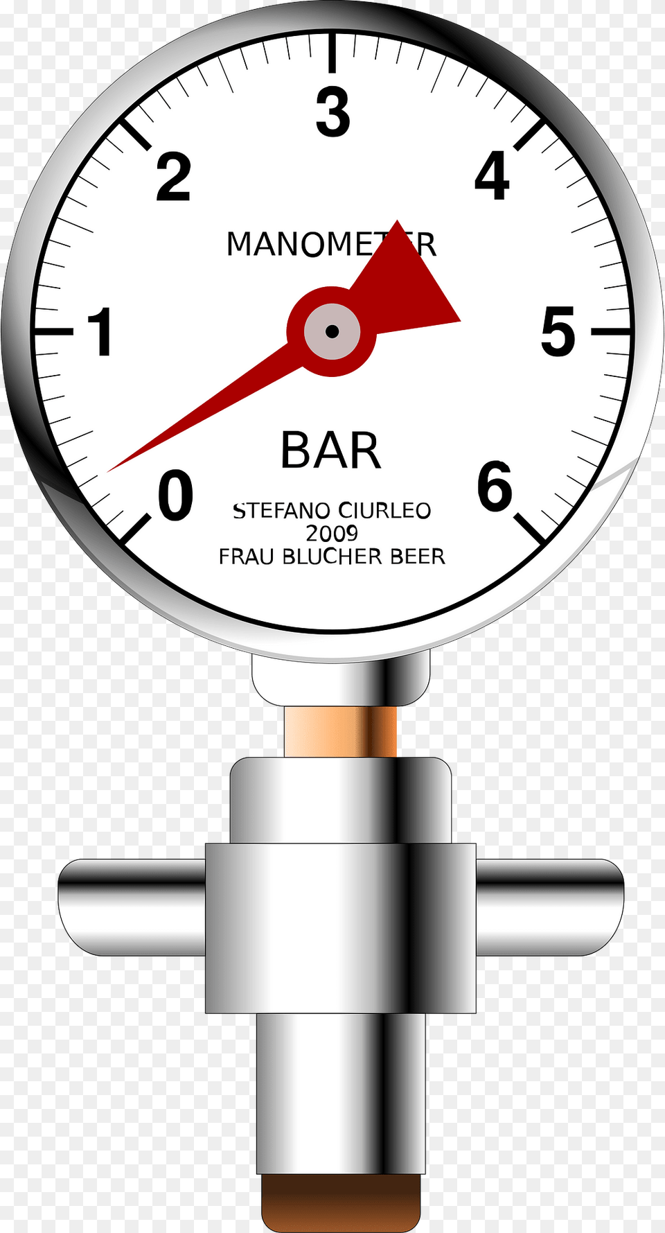 Manometer Clipart, Gauge, Tachometer Png
