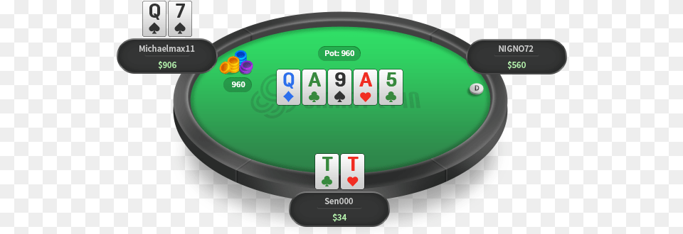Many People Would Think That It Is Game Over For Our Poker, Gambling Free Transparent Png