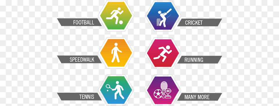 Many Sports Are Played Across India And We Dream Of Cricket Football Badminton Love, Sign, Symbol, Road Sign, Person Free Transparent Png