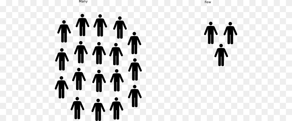 Many Vs Few Clip Art, Person, Silhouette, Head, Symbol Free Png